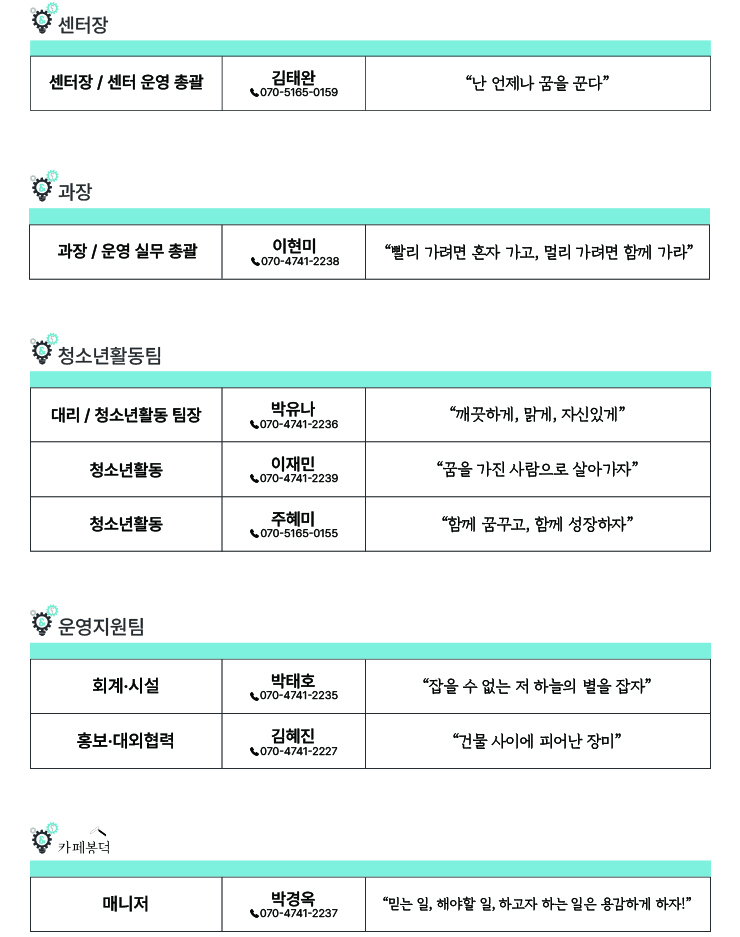 직원소개